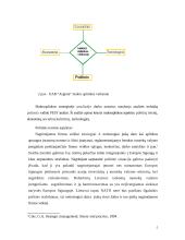 UAB "Arginta" įmonės veiklos analizė 5 puslapis