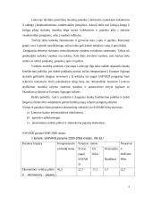 UAB "Arginta" įmonės veiklos analizė 9 puslapis