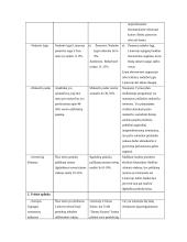 Strateginis valdymas ir prognozavimas 11 puslapis