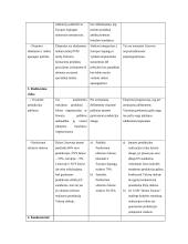 Strateginis valdymas ir prognozavimas 12 puslapis
