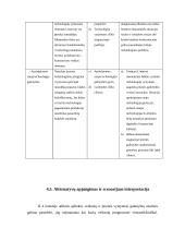 Strateginis valdymas ir prognozavimas 15 puslapis