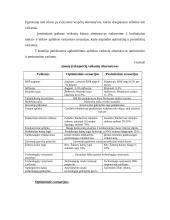 Strateginis valdymas ir prognozavimas 16 puslapis