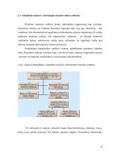 Valstybinės maisto ir veterinarijos tarnybos strateginis planas 6 puslapis