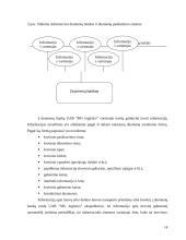 Klientų aptarnavimo skyriaus sukūrimas 14 puslapis