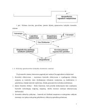 Klientų aptarnavimo skyriaus sukūrimas 7 puslapis