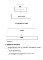 Viešbučio "Linėja" analizė 16 puslapis
