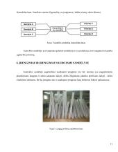 Plastikinių langų sandėliavimo sistemos sukūrimas 11 puslapis