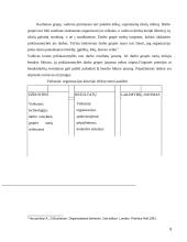 Grupinio darbo efektyvumo įvertinimas referatas 5 puslapis