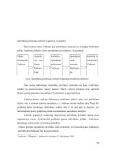 Susitarimai ir susirinkimai 13 puslapis