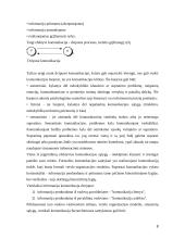 Verslo komunikacinių krizių vadybos principai 8 puslapis