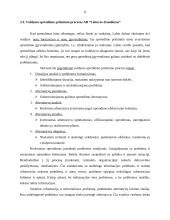 AB “Lietuvos draudimas” valdymo tobulinimas 10 puslapis