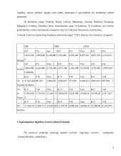 Kauno regiono transporto ūkio analizė 7 puslapis