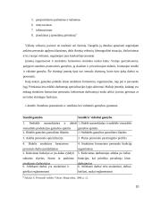 Personalo struktūros formavimas MG Logistics įmonėje 10 puslapis