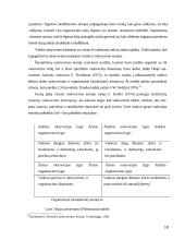 Motyvacijos teorijos referatas 18 puslapis