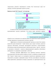 ЗАО “Аквали” 20 puslapis