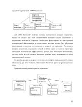 ООО “Коптильня” 12 puslapis