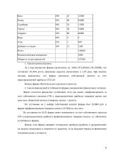 ООО “Коптильня” 5 puslapis