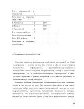 Projektirovanijes sistemi upravlenija predprinimatelskoi dej 14 puslapis