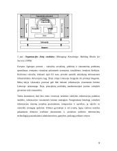 Mokslo ekonomika ir specializacija 9 puslapis