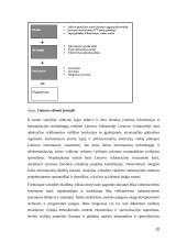 Mokslo ekonomika ir specializacija 10 puslapis