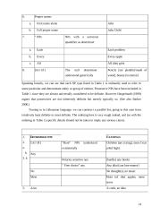 Definiteness and Indefiniteness in English and Lithuanian 14 puslapis