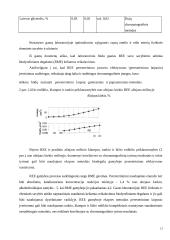 Biodyzelino gamyba iš rapsų ir gyvulinės kilmės riebalų 12 puslapis