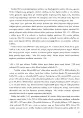 Biodyzelino gamyba iš rapsų ir gyvulinės kilmės riebalų 17 puslapis