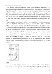 Biodyzelino gamyba iš rapsų ir gyvulinės kilmės riebalų 18 puslapis
