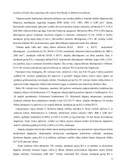 Biodyzelino gamyba iš rapsų ir gyvulinės kilmės riebalų 19 puslapis