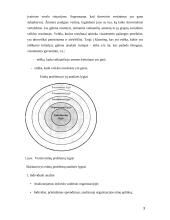 Etinės problemos verslo organizacijose 3 puslapis