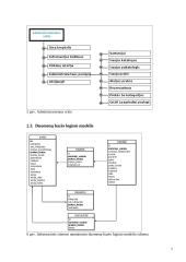 drabuziu imones informacine sistema 7 puslapis