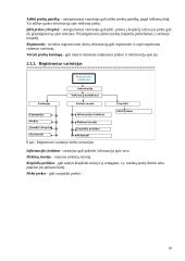 drabuziu imones informacine sistema 10 puslapis