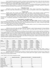 Duomenų apdorojimas ir analizė 8 puslapis