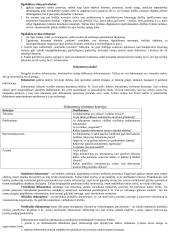 Konspektai - mokslinis tiriamasis darbas 6 puslapis