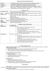 Konspektai - mokslinis tiriamasis darbas 7 puslapis