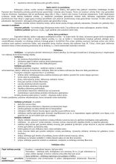 Konspektai - mokslinis tiriamasis darbas 10 puslapis