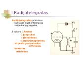 Radijo ryšys ir elektromagnetinių bangų spinduliavimas 5 puslapis