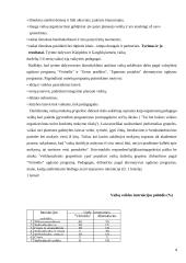 Mokymas ir mokymo aspektai 4 puslapis