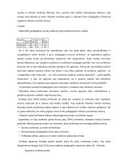 Pradinių klasių mokytojų profe­sinės (socialinės) kompetencijos 16 puslapis