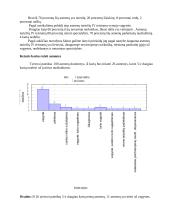 Teisinių rodiklių analizė 7 puslapis