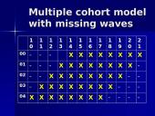 Mplus: what could be interesting to know  11 puslapis