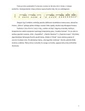 Impresionizmas (K. Debiusi, M. Ravelis) 7 puslapis