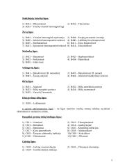 Įvairiomis ligomis sirgusių gyvulių skerdienos ir vidaus organų veterinarinė sanitarinė ekspertizė 5 puslapis