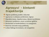 Asocialaus elgesio apibūdinimas 20 puslapis