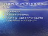 Psichodramos metodas 7 puslapis