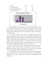 Vaikų su regėjimo sutrikimais ugdymas 5 puslapis