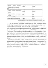 Invalidų kultūrinė integracija 11 puslapis