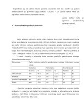 Socialinės garantijos jaunimui Lietuvoje 11 puslapis