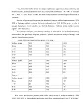 Socialinės garantijos jaunimui Lietuvoje 6 puslapis