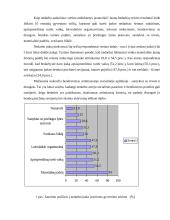 Socialinės garantijos jaunimui Lietuvoje 9 puslapis